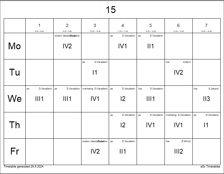 A calendar with numbers and letters

Description automatically generated