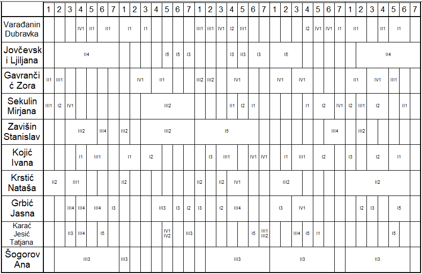 A grid of squares and lines

Description automatically generated