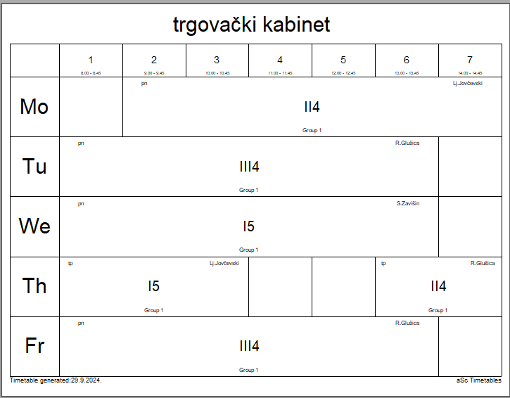 A white board with black text and numbers

Description automatically generated