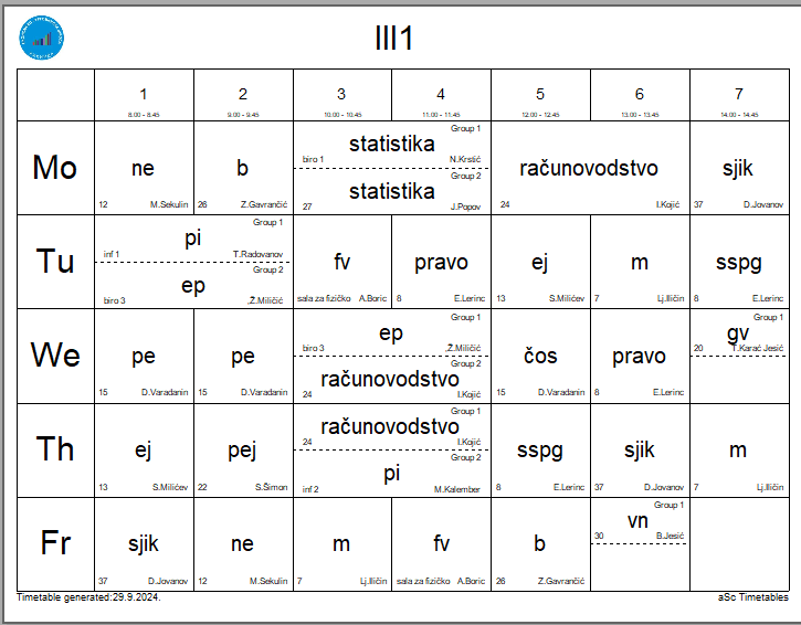 A white grid with black letters and numbers

Description automatically generated