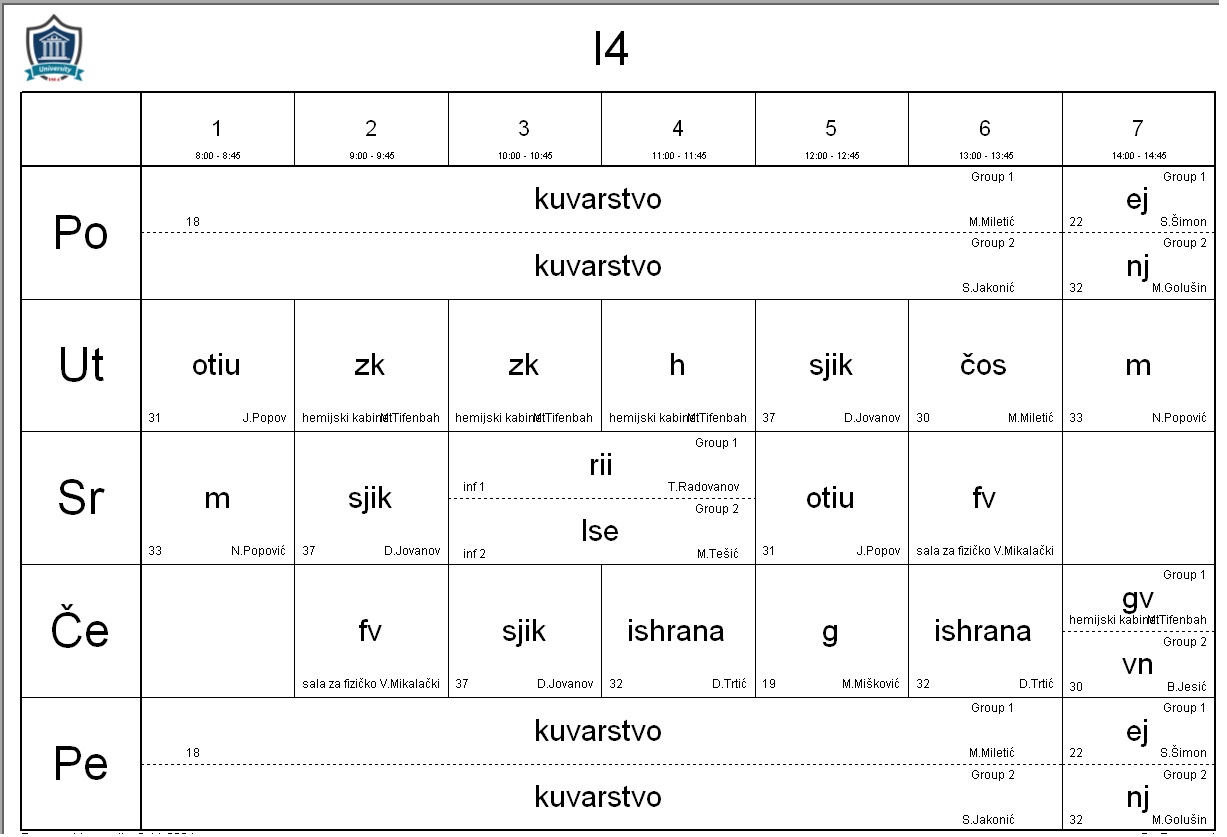 A close-up of a chart

Description automatically generated