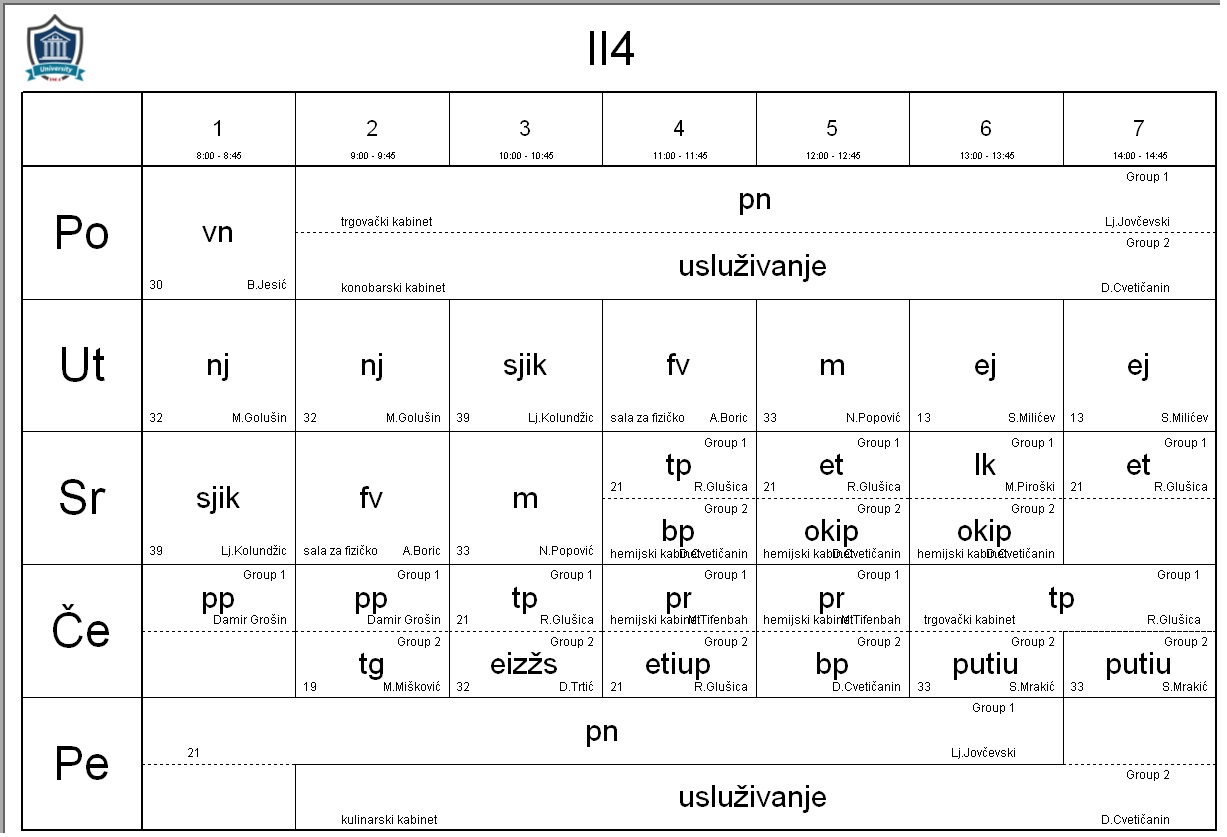 A close-up of a chart

Description automatically generated