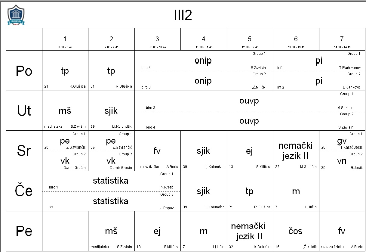 A close-up of a chart

Description automatically generated