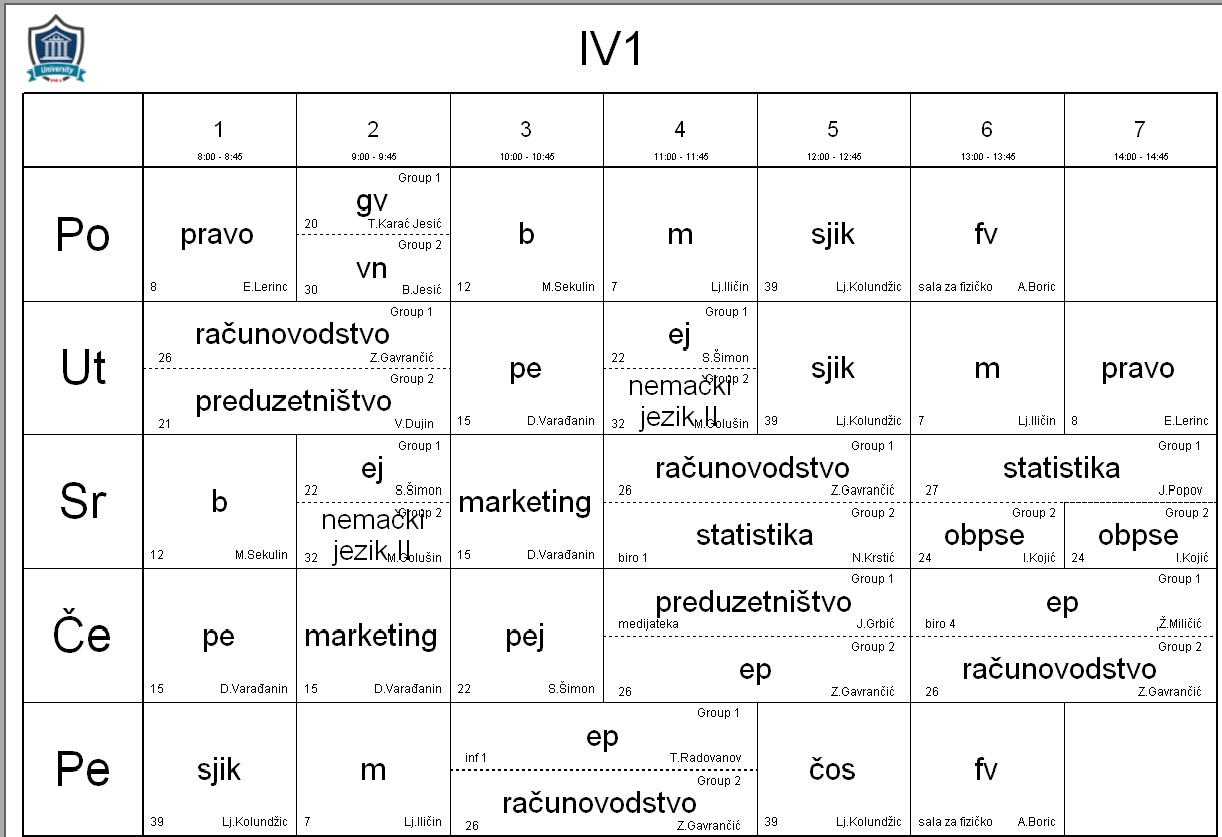 A close-up of a table

Description automatically generated