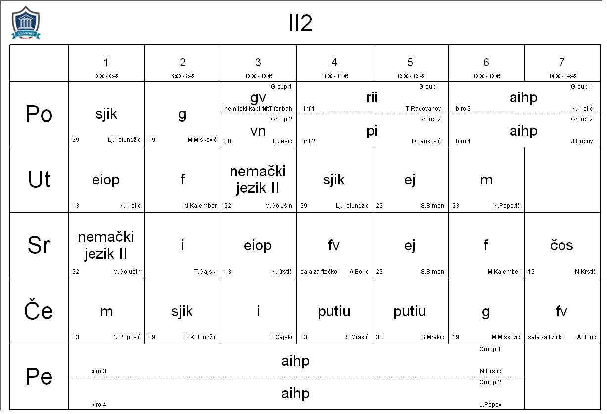 A table of letters and numbers

Description automatically generated