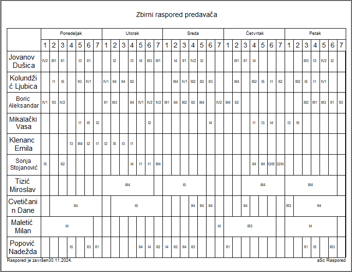 A black and white grid with numbers

Description automatically generated