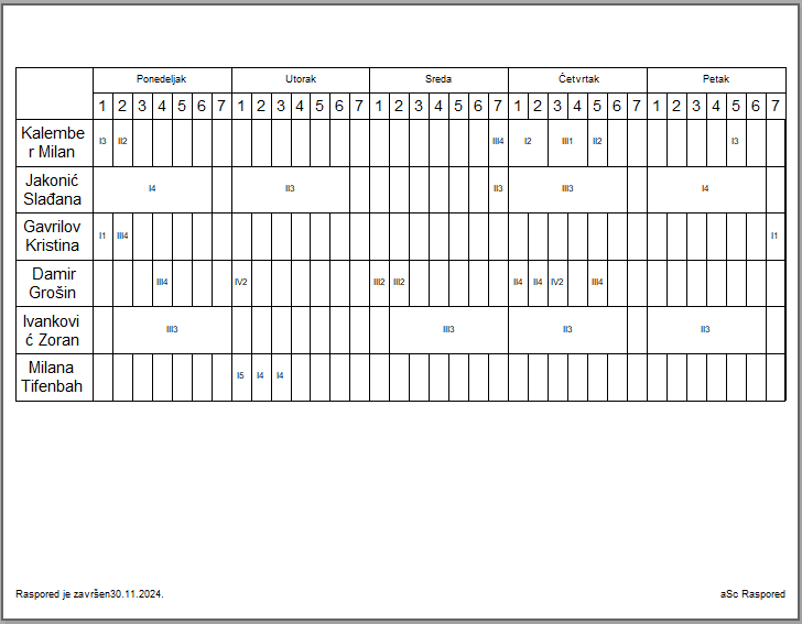 A grid of numbers and letters

Description automatically generated with medium confidence