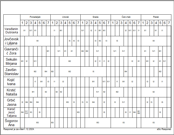 A white rectangular grid with black numbers

Description automatically generated with medium confidence