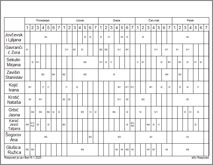 A black and white grid with numbers

Description automatically generated