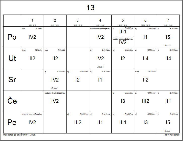 A calendar with numbers and letters

Description automatically generated