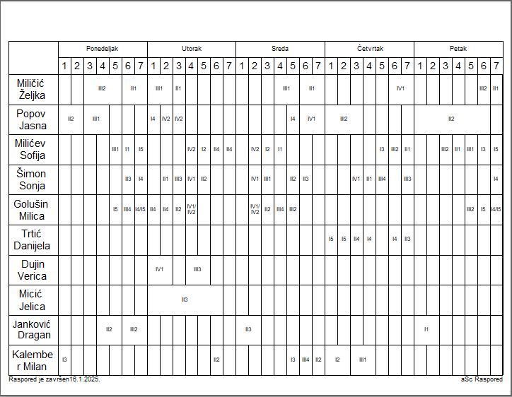 A grid of numbers and letters

Description automatically generated