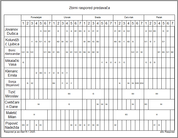 A white rectangular grid with black numbers

Description automatically generated